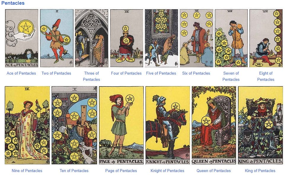 Journey Through the Suit of Pentacles: The Minor Arcana’s Guide to Material Wisdom