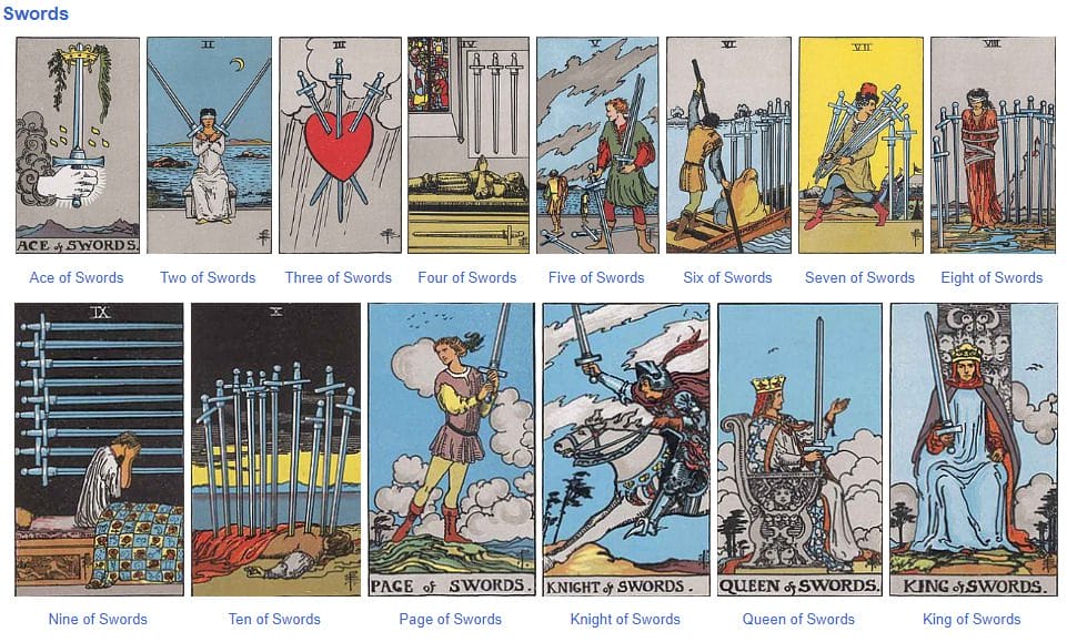 Unsheathing the Suit of Swords: The Minor Arcana’s Beacon of Intellectual Insight
